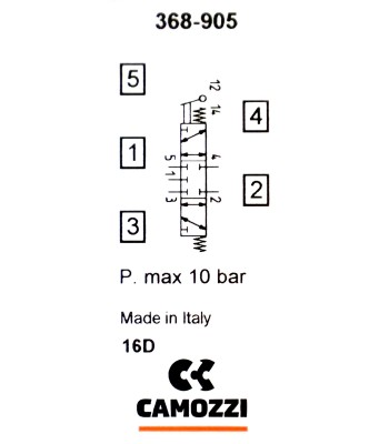 Zawór CAMOZZI 122-368-905 5/3 1/8" CC dźwignia monostabilny