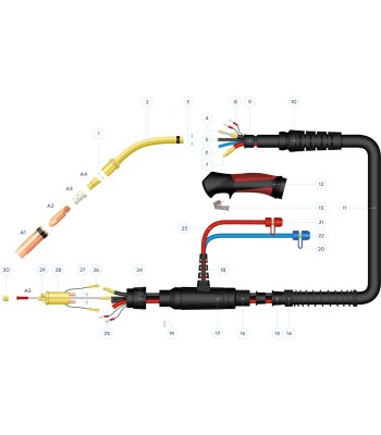 Uchwyt Spawalniczy MIG/MAG KTB 501, 3 m