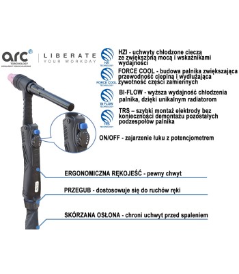 Spawarka inwertorowa jet tig ii tower ac/dc 500a igbt pfc welder fantasy + chłodnica + wózek + uchwyt arc t5w 8m