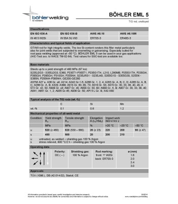Bohler tig drut spawalniczy pręt eml5/w2si/er70s-3 stal