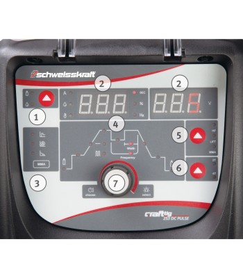 Spawarka Craft-Tig 253 DC Pulse - www.toolsbook.eu