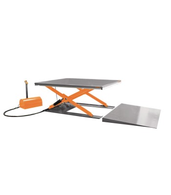 SHT 1001G Stół nożycowy z podnośnikiem hydraulicznym UNICRAFT - www.toolsbook.eu