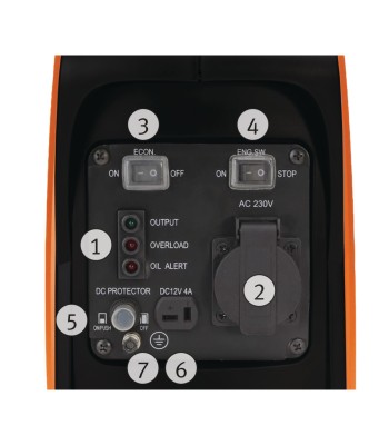 PG-I 8 SR Generator inwerterowy UNICRAFT - www.toolsbook.eu
