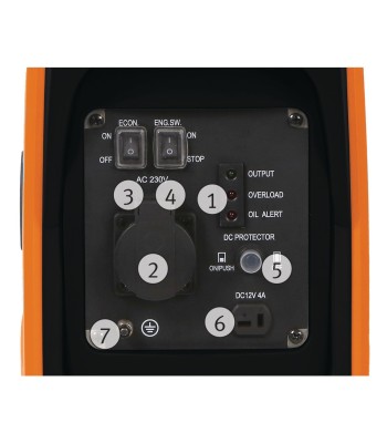 PG-I 12 SR Generator inwerterowy UNICRAFT - www.toolsbook.eu
