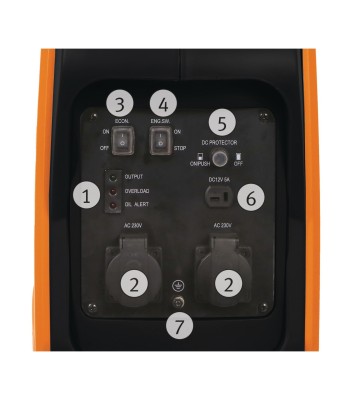 PG-I 20 SR Generator inwerterowy UNICRAFT - www.toolsbook.eu