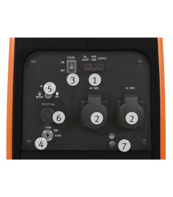 PG-I 35 SE Generator inwerterowy UNICRAFT - www.toolsbook.eu