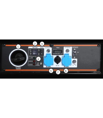 PG-I 42 SE Generator inwerterowy UNICRAFT - www.toolsbook.eu