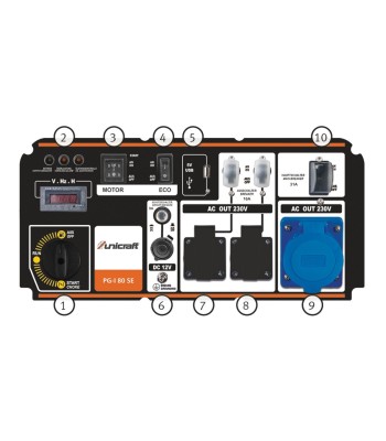 PG-I 80 SE Generator inwerterowy UNICRAFT - www.toolsbook.eu