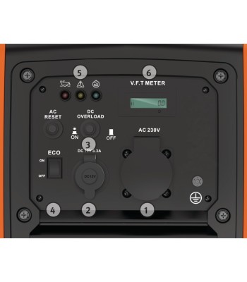PG-I 21 SR-S Generator inwerterowy UNICRAFT - www.toolsbook.eu