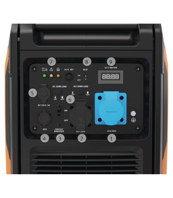 PG-I 55 SE-S HC Generator inwerterowy UNICRAFT - www.toolsbook.eu