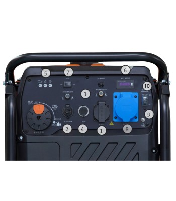 PG-I 80 SE HC Generator inwerterowy UNICRAFT - www.toolsbook.eu