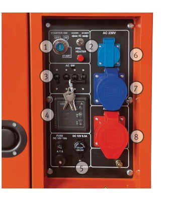 PG-D 90 TEA-S HC Agregat UNICRAFT - www.toolsbook.eu