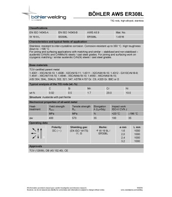 Bohler TIG drut spawalniczy prêt TIG 308L chromowo-niklowy 1.0x1000/opk. 5kg (cena za 1kg)