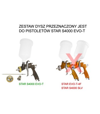 Zestaw dysz do pistoletu lakierniczego STAR EVO-T 1.4mm GOLD 2016