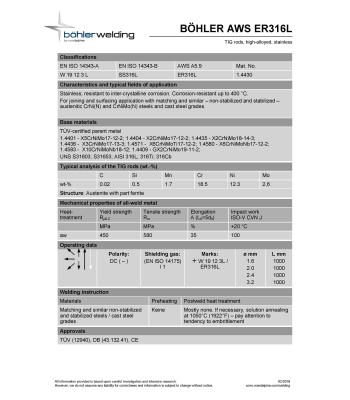 Bohler TIG drut spawalniczy prêt TIG 316L chromowo-niklowy 1.2x1000/opk. 5kg (cena za 1kg)