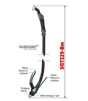 TIG UCHWYT SPAWALNICZY PARKER SUREGRIP SGTS225 PKG X 8m C/W