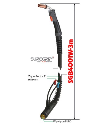 MIG UCHWYT SPAWALNICZY PARKER SUREGRIP ERGO 4001W PAK X 3m (SGB4001-30ER) - www.toolsbook.eu