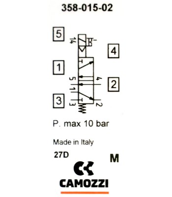 Zawór CAMOZZI 130-358-015-02 5/2 1/8" monostabilny + Cewka 48VAC / 24VDC + Wtyczka (130-358-015-02-48) - www.toolsbook.eu