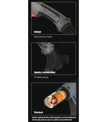 PLAZMA UCHWYT PLAZMOWY PARKER TRF A101 SUREGRIP 4m (STR A101-40-CF9) - www.toolsbook.eu
