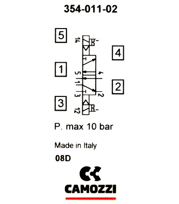 Zawór CAMOZZI 354-011-02 5/2 1/4" bistabilny + Cewka 24VAC / 12VDC + Wtyczka (5501.10-24) - www.toolsbook.eu