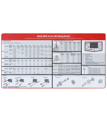 Półautomat spawalniczy 3w1 BI-PULSE 201 4X4 MIG/MAG/PULS/PODWÓJNY PULS/FCAW/MMA/TIG LIFT Welder Fantasy 230V HOT (BP201) - www.t