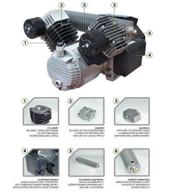 Sprężarka tłokowa kompresor Shamal HD 65DV/50  330/50 1450 obr 230V 10 bar HOT (K1035) - www.toolsbook.eu