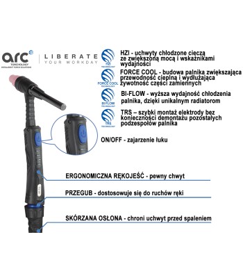 TIG ARC Uchwyt T5W/4m 550A-DC/385-AC (T5W-S1-4M-WF1-WR1-GS4-WS16J7TQ) - www.toolsbook.eu