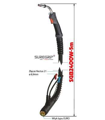 MIG UCHWYT SPAWALNICZY PARKER SUREGRIP ERGO 2400W PAK X 5m (SGB2400W-50ER) - www.toolsbook.eu