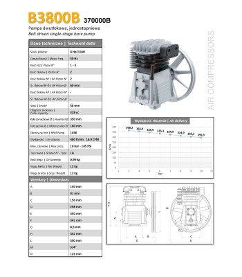 Agregat sprężarkowy SHAMAL SB38C /PA1405 480 l/min 3.0 kW (SB38C) - www.toolsbook.eu
