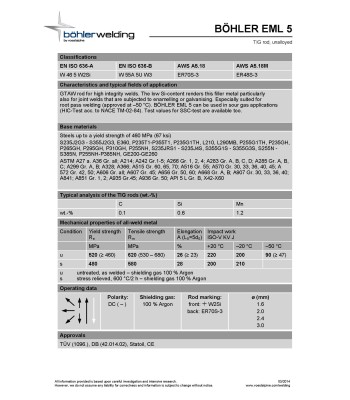Bohler TIG drut spawalniczy pręt EML5/W2Si/ER70S-3 stal niskostopowa 3.0x1000/opk. 5kg (cena za 1kg) (78034164) - www.toolsbook.