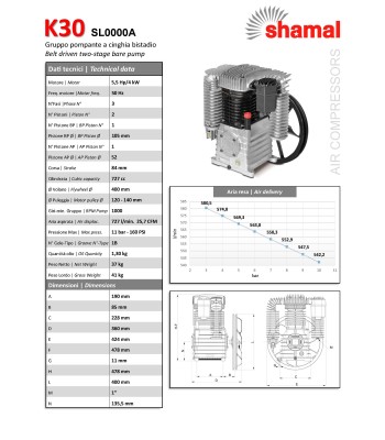 Agregat sprężarkowy SHAMAL K30 4kW (K30) - www.toolsbook.eu
