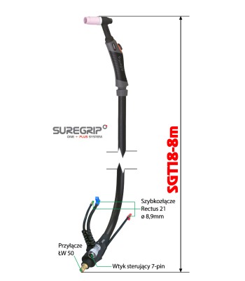 TIG UCHWYT SPAWALNICZY PARKER SUREGRIP SGT18SC PKG X 8m C/W (SGT18SC-S1-25-SL-WF1-WR1-GS4-WS16J7TQ) - www.toolsbook.eu