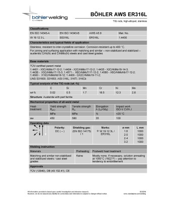 Bohler TIG drut spawalniczy pręt TIG 316L chromowo-niklowy 2.4x1000/opk. 5kg (cena za 1kg) (85572) - www.toolsbook.eu