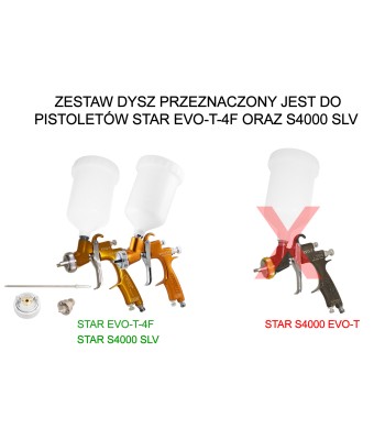 Zestaw dysz do pistoletu lakierniczego STAR EVOT 4F/SLV 2.0mm (4F DYSZE-203G/EVOT) - www.toolsbook.eu