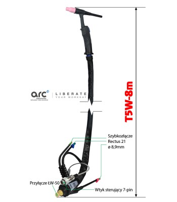 TIG ARC Uchwyt T5W/8m 550A-DC/385-AC (T5W-S1-8M-WF1-WR1-GS4-WS16J7TQ) - www.toolsbook.eu