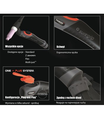 TIG UCHWYT SPAWALNICZY PARKER SUREGRIP SGT26 FLEX PKG X 4m (SGT26FX-S1-12-SL-GS4) - www.toolsbook.eu