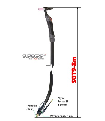 TIG UCHWYT SUREGRIP SGT9 FLEX PKG X 8M (SGT9FX-S1-25-SL-GS4) - www.toolsbook.eu