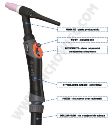 Spawarka inwertorowa JET TIG II AC/DC 200 IGBT PFC Welder Fantasy+uchwyt parker HOT (JET TIG II 200) - www.toolsbook.eu