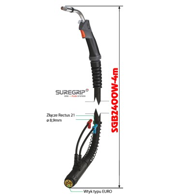 MIG UCHWYT SPAWALNICZY PARKER SUREGRIP ERGO 2400W PAK X 4m (SGB2400W-40ER) - www.toolsbook.eu