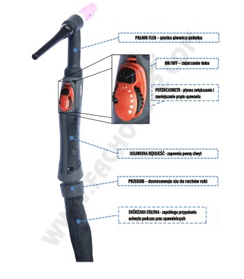 Spawarka inwertorowa ULTRA JET TIG AC/DC 200 IGBT Welder Fantasy+ uchwyt Parker Hot (0511) - www.toolsbook.eu