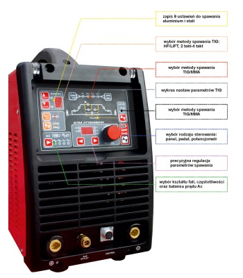 Spawarka inwertorowa ULTRA JET TIG AC/DC 200 IGBT Welder Fantasy+ uchwyt Parker Hot (0511) - www.toolsbook.eu