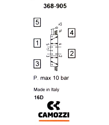 Zawór CAMOZZI 122-368-905 5/3 1/8" CC dźwignia monostabilny (122-368-905) - www.toolsbook.eu