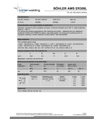 Bohler TIG drut spawalniczy pręt TIG 308L chromowo-niklowy 3.2x1000/opk. 5kg (cena za 1kg) (85567) - www.toolsbook.eu