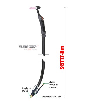 TIG UCHWYT SPAWALNICZY PARKER SUREGRIP SGT17 FLEX PKG X 8m (SGT17FX-S1-25-SL-GS4) - www.toolsbook.eu