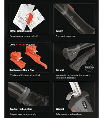 MIG UCHWYT SPAWALNICZY PARKER SUREGRIP ERGO 2500 FLEX 4m (SGF2500-40ER)
