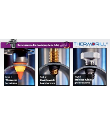 Zestaw podstawowy Thermdrill