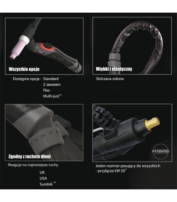 TIG UCHWYT SPAWALNICZY PARKER SUREGRIP SGT17 FLEX PKG X 12m E-B