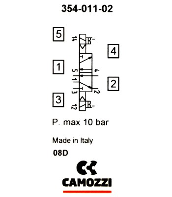 Zawór CAMOZZI 354-011-02 5/2 1/4" bistabilny + Cewka 48VAC / 24VDC + Wtyczka