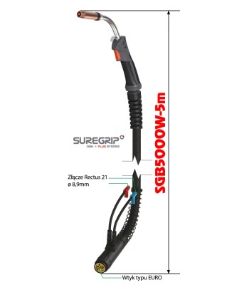 MIG UCHWYT SPAWALNICZY PARKER SUREGRIP ERGO 5000W PAK X 5m