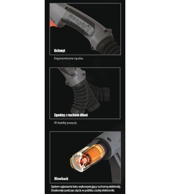 PLAZMA UCHWYT PLAZMOWY PARKER TRF A81 SUREGRIP 4m